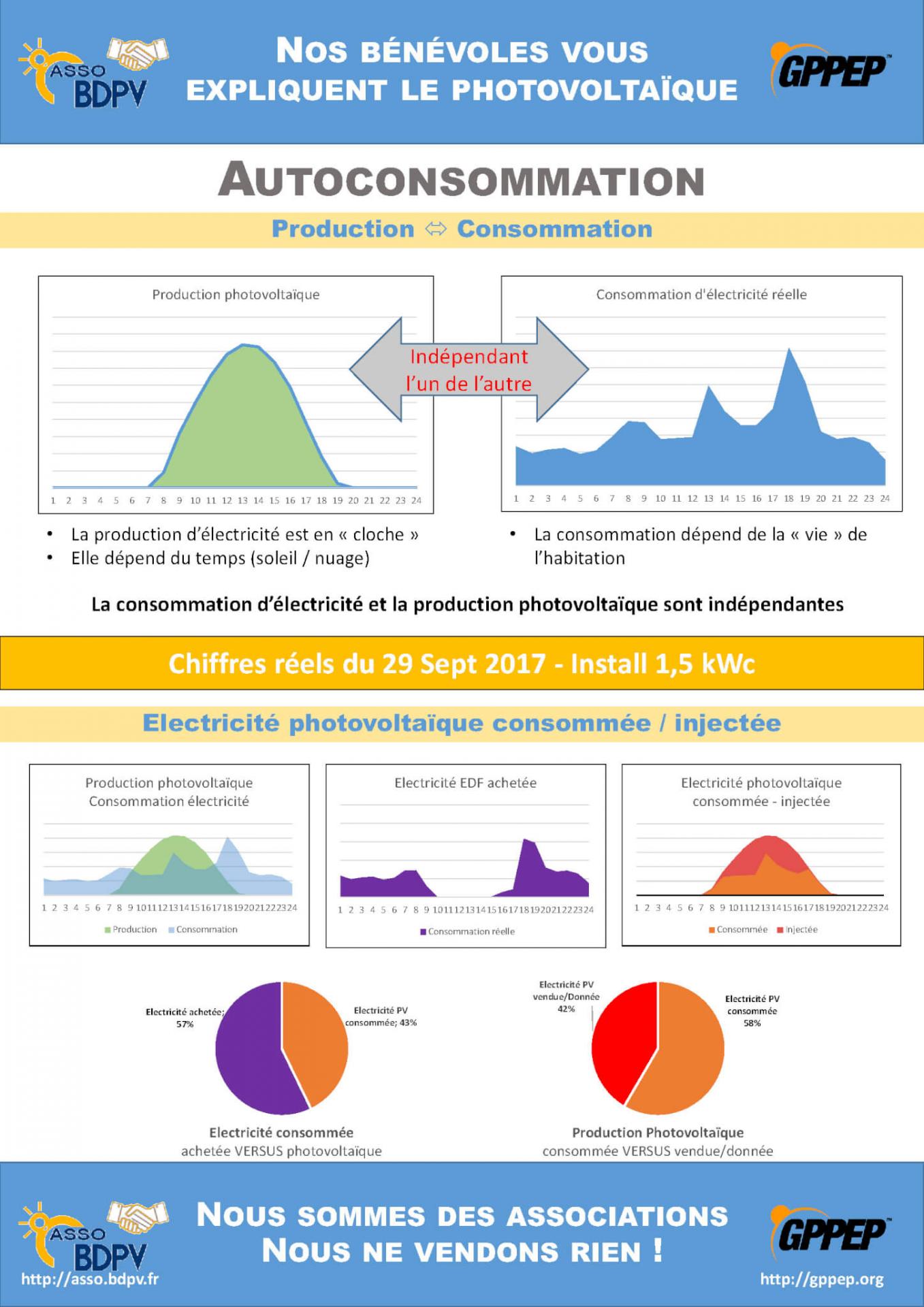 Affiche format portrait format a3 page 3